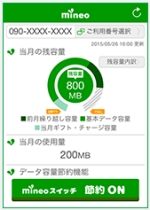 mineoの格安SIM  SIMカード比較